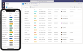 Microsoft Lists in Microsoft Teams
