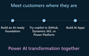 AI Transformation Map - 3 Steps to AI transformation