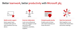 Better teamwork, better productivity. Enable Remote Business Oerations with with Microsoft 365.